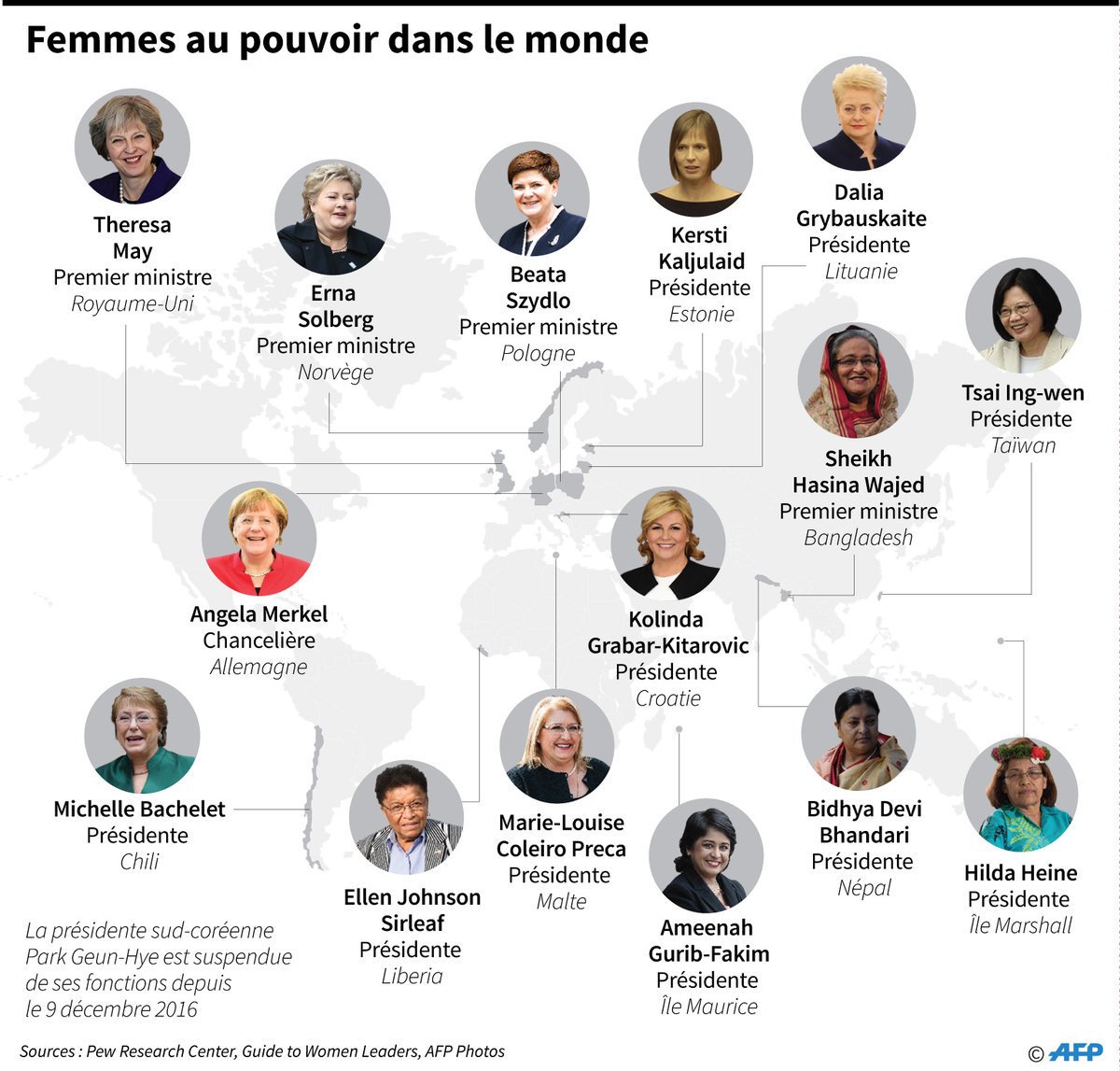 Cette cartographie recense les femmes qui sont au pouvoir dans le monde.